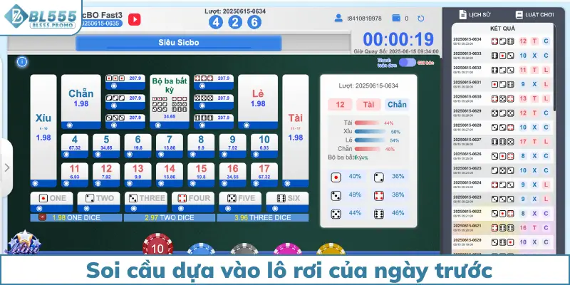 Soi cầu dựa vào lô rơi của ngày trước