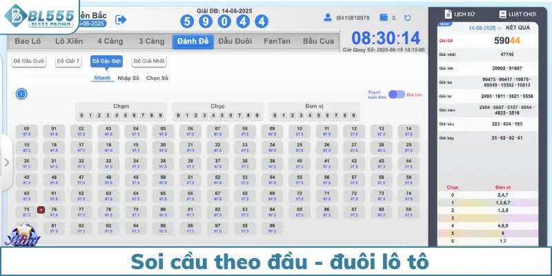 Soi cầu theo đầu - đuôi lô tô